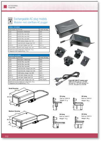 AC Plug Data Sheet