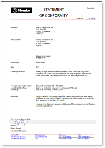 IP67 Certificate
